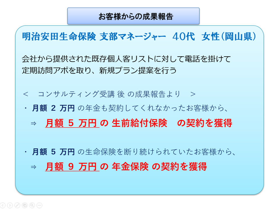 テレアポコールセンターで１位