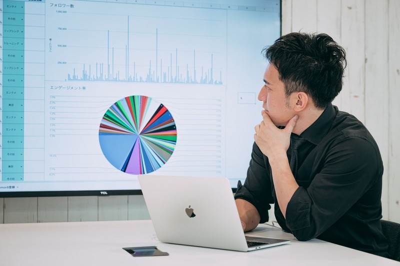 飛び込み営業の成約率ファネルトップ営業との比較