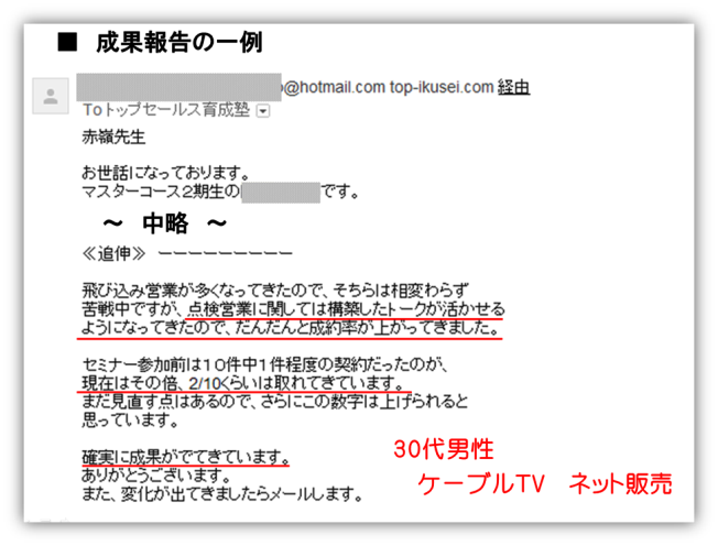 テレアポ営業成果インターネット回線