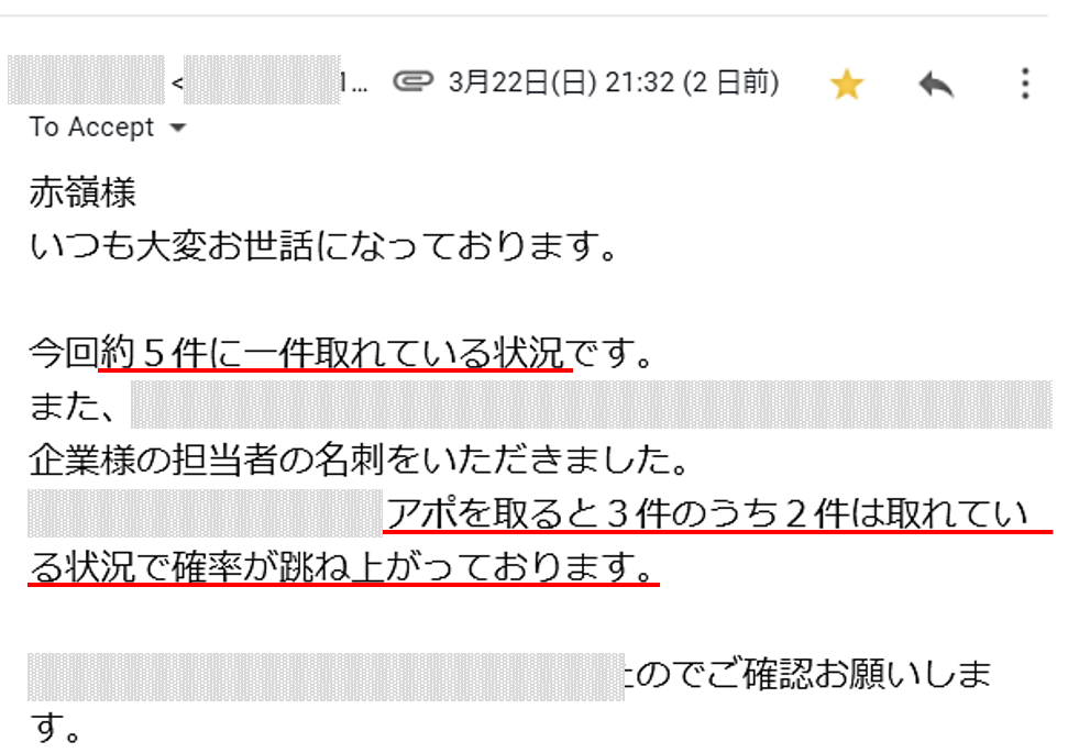 テレアポ成果報告　人材派遣