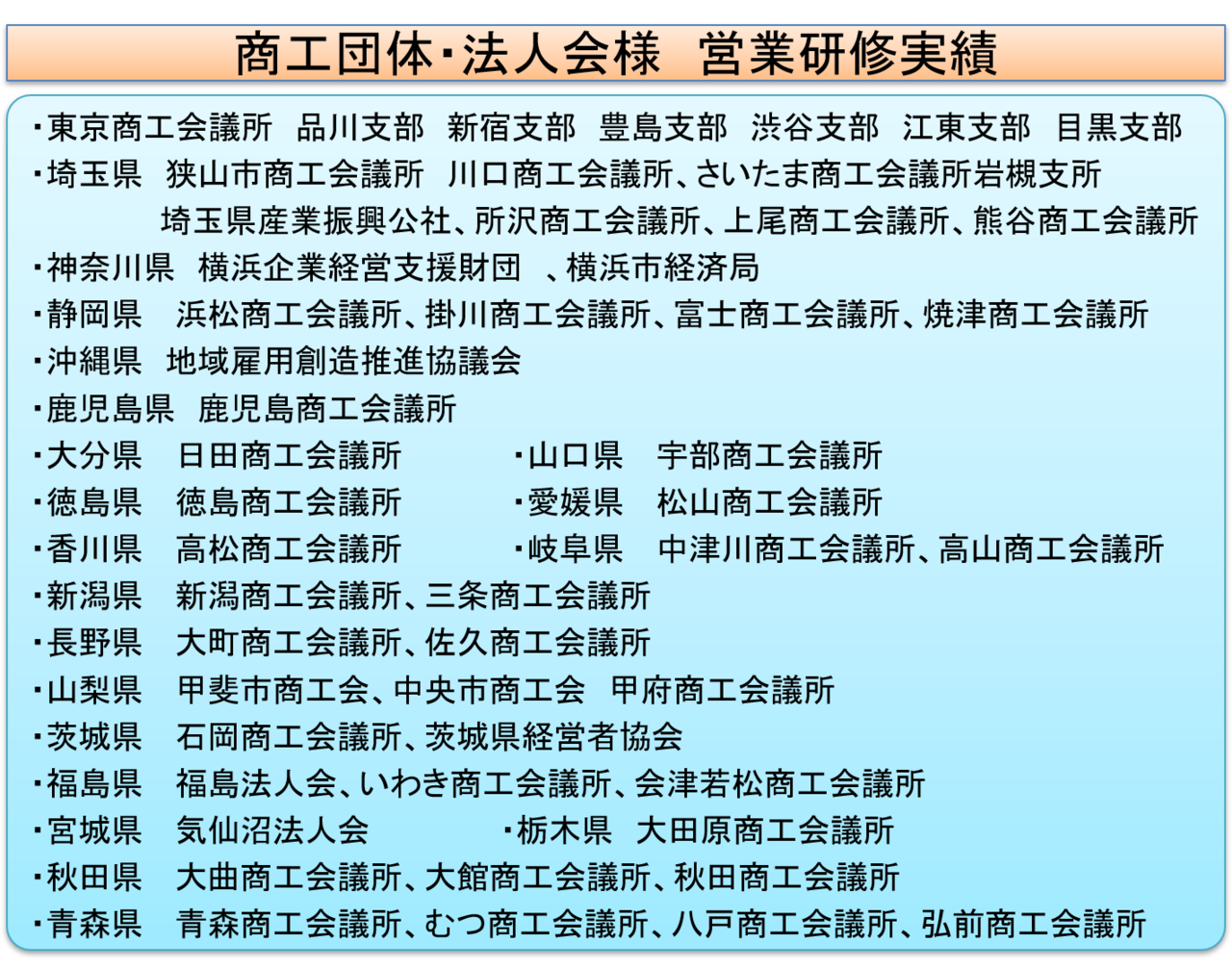 営業研修・講演実績