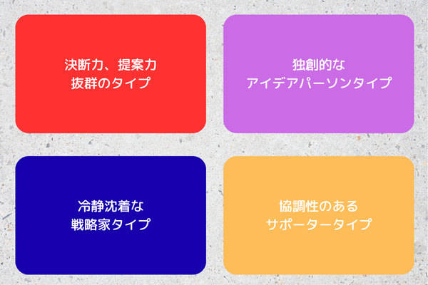 営業,4つのタイプ,診断
