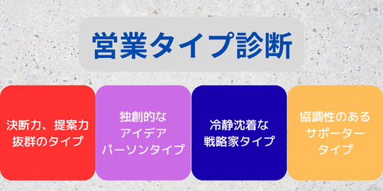 営業,4つのタイプ,診断