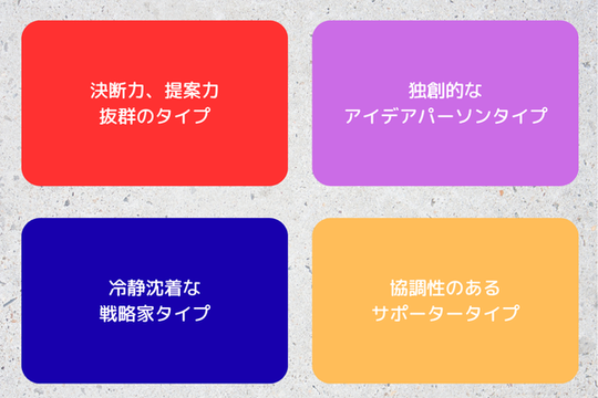 営業,4つのタイプ,診断