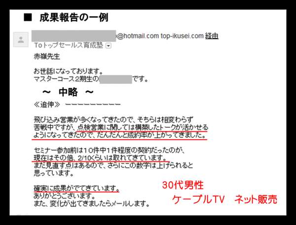 テレアポ営業成果インターネット回線